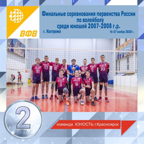 Первенство России по волейболу среди юношей 2007-2008 гг